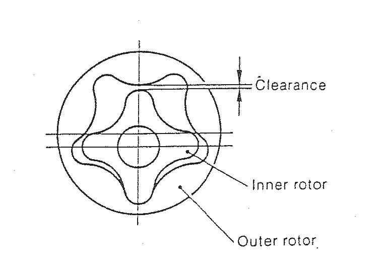 [Immagine: 201322203630_pompa.JPG]