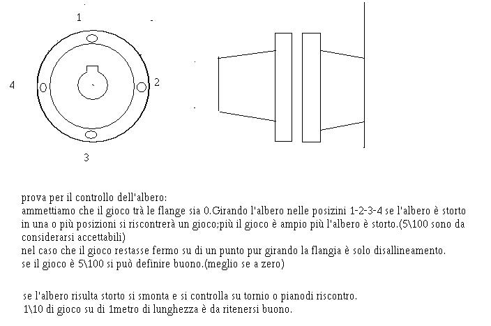 [Immagine: 2010423163427_albero.jpg]