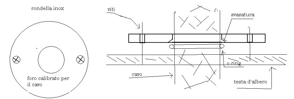 [Immagine: 2011121823178_rond.jpg]