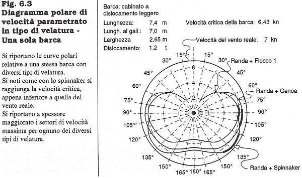 [Immagine: 20101115181617_tn_velpolpes1.JPG]