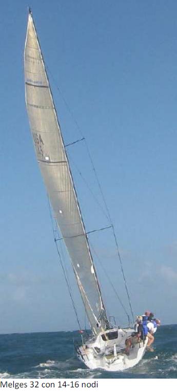 [Immagine: 2012925145245_melges32con15nodi.JPG]