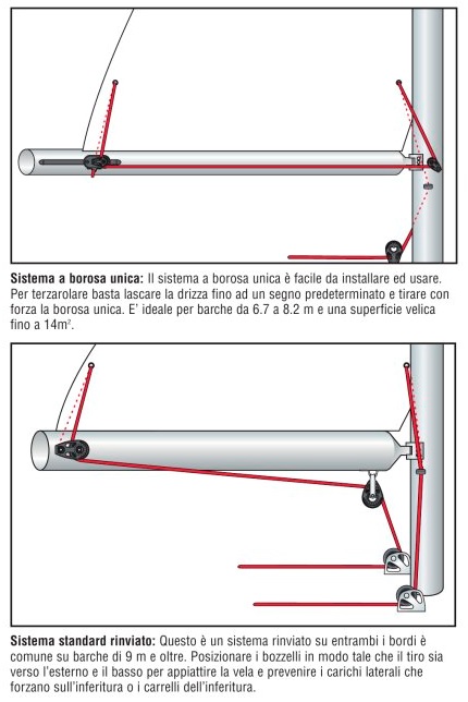 [Immagine: 2013107153324_terzaroli1.jpg]