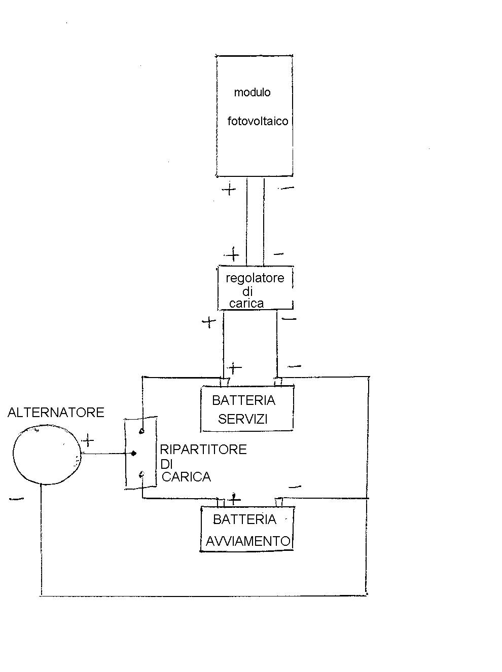 [Immagine: 2008418232017_SCHEMA.jpg]