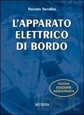 [Immagine: 201012515918_apparato_elettrico_di_bordo_serafini.jpg]