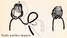 [Immagine: 20131030191520_Nodo_parlato_doppio.jpg]