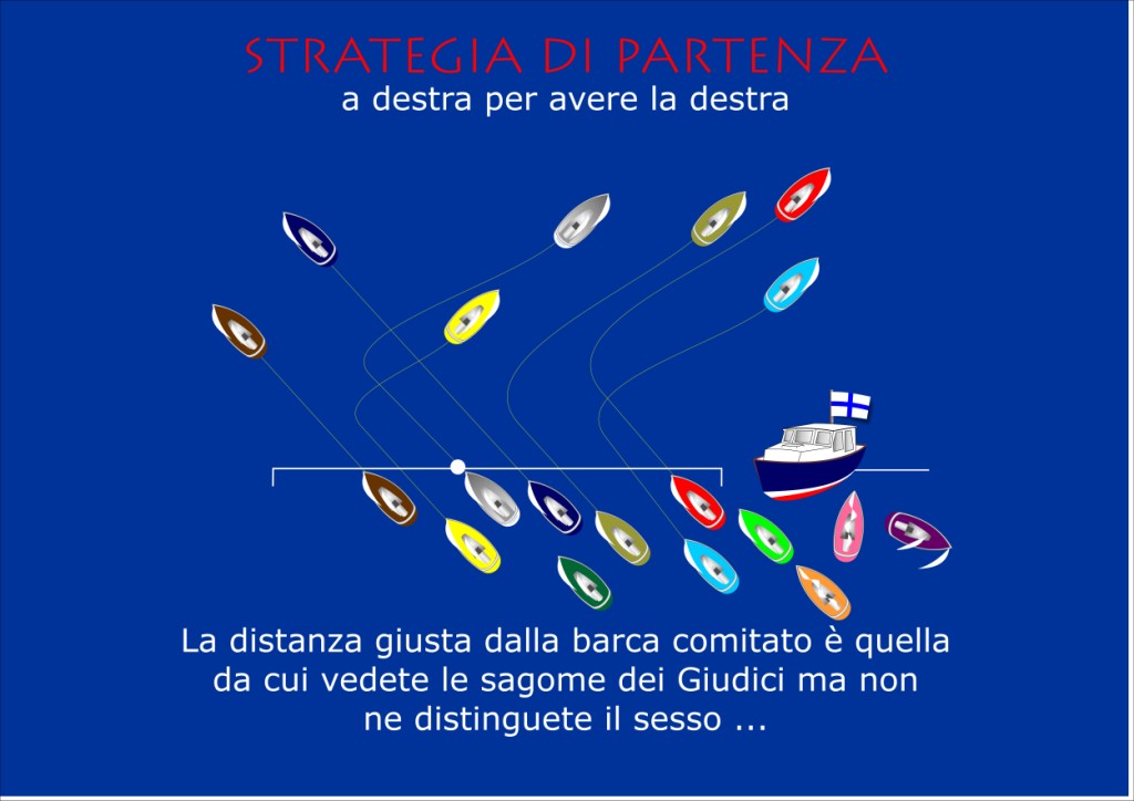 [Immagine: 20101694252_partenza.jpg]