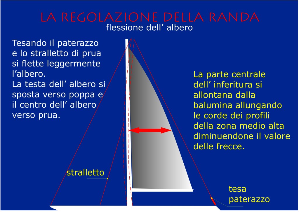 [Immagine: 2010729101654_paterazzo.jpg]